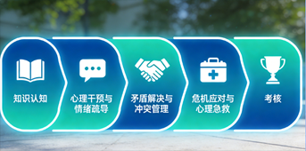 XR家政服务