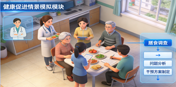 XR膳食营养