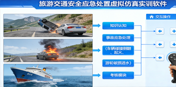 XR旅游管理