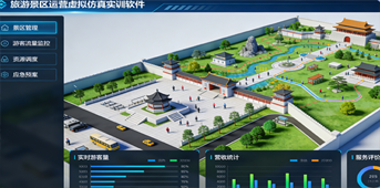 XR旅游管理