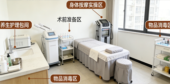 XR美容美发